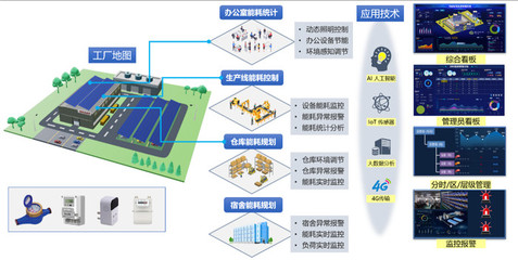 引領智能制造新風尚 Dynabook即將亮相2024中國智能制造技術與工業互聯網展